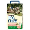 Dog Chow Sensitive Дог Чоу с лососем и рисом, Dog Chow
