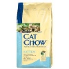 Cat Chow Kitten с курицей. Для котят, Cat Chow