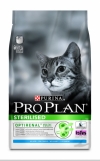 Pro Plan Sterilised Про План для стерилизованных котов с кроликом, Pro Plan