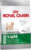 Royal Canin Mini Light Роял Канин Мини Лайт, Royal Canin