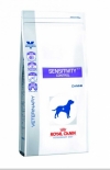 Royal Canin Sensitivity Control SC 21 Canine РК Сенситивити Контроль, Royal Canin