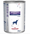 Royal Canin Sensitivity Control Canine РК Сенситивити Контроль канин, Royal Canin